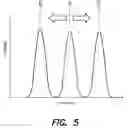 Fig. 08 - Apparatus and methods for photonic integrated resonant accelerometers