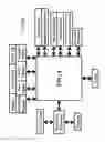 Fig. 02 - Method and Apparatus for carrier profiling of semiconductors utilizing simultaneous techniques utilizing a simulator and a Field-Programmable Gate Array