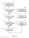 Fig. 04 - Electronic meter seal arrangement and method