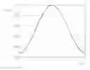 Fig. 01 - Method for analysing a signal and apparatus for carrying out the method