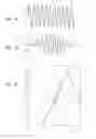 Fig. 07 - Method for analysing a signal and apparatus for carrying out the method