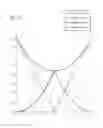 Fig. 08 - Method for analysing a signal and apparatus for carrying out the method