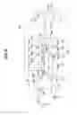 Fig. 07 - Capacitance sensing circuits