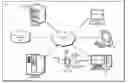 Fig. 01 - On-demand detection of electromagnetic disturbances using mobile devices