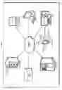 Fig. 02 - On-demand detection of electromagnetic disturbances using mobile devices