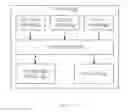 Fig. 03 - Doorbell camera test tool