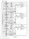 Fig. 03 - Platform component interconnect testing