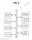 Fig. 06 - Lightweight, low overhead debug bus