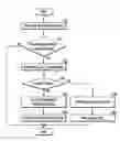 Fig. 01 - Vehicle and method for managing battery thereof