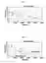 Fig. 06 - Vehicle and method for managing battery thereof