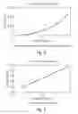Fig. 04 - Method for offset compensation of a sensor signal of a hall sensor and sensor arrangement