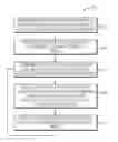 Fig. 01 - Variable gain amplification for linearization of NMR signals