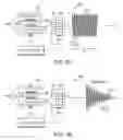 Fig. 02 - Variable gain amplification for linearization of NMR signals