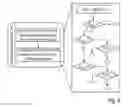 Fig. 04 - Method for direction finding and direction finder