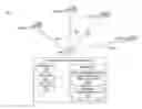 Fig. 01 - Automatic uplink weather information sharing