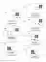 Fig. 02 - Display of imaging data in a moving viewport