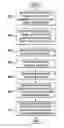 Fig. 01 - Maximum measurable velocity in frequency modulated continuous wave (FMCW) radar