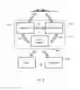Fig. 09 - SYSTEMS AND METHODS FOR REMOTE SENSING OF THE EARTH FROM SPACE