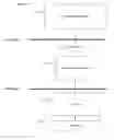 Fig. 07 - SYSTEM AND METHOD FOR PROVIDING A USER WITH AN INDICATION OF POSITION