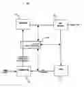 Fig. 01 - Method for efficiently detecting impairments in a multi-constellation GNSS receiver