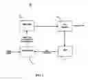 Fig. 02 - Method for efficiently detecting impairments in a multi-constellation GNSS receiver