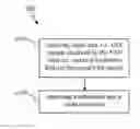 Fig. 01 - Outlier-tolerant navigation satellite system positioning method and system