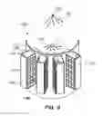 Fig. 06 - Structured detectors and detector systems for radiation imaging