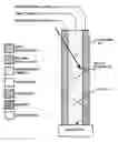 Fig. 01 - Directional neutron detector