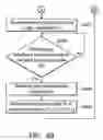 Fig. 07 - Content detection devices