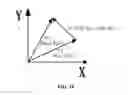 Fig. 09 - Method for analysing measurement signal of metal sensor and detecting object via metal sensor