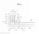 Fig. 07 - Display apparatus