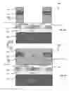 Fig. 06 - Method of forming an integrated circuit and related integrated circuit