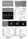 Fig. 03 - Method to fabricate chip-scale electronic photonic (plasmonic)-integrated circuits