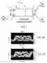 Fig. 02 - BROADBAND GENERAL INTERFERENCE MMI-BASED POLARIZATION BEAM SPLITTER