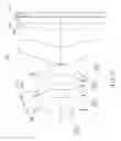 Fig. 04 - Optical photographing lens system, image capturing apparatus and electronic device