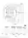 Fig. 04 - Optical imaging lens