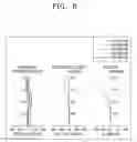 Fig. 07 - Optical lens assembly and electronic apparatus having the same