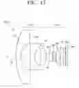 Fig. 18 - Optical lens assembly and electronic apparatus having the same