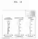 Fig. 19 - Optical lens assembly and electronic apparatus having the same