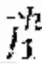 Fig. 63 - Method of operating a microscope