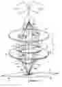 Fig. 01 - Optical device for measuring the position of an object