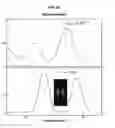 Fig. 25 - Optical device for measuring the position of an object