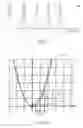 Fig. 10 - Optical filter including ring-shaped electrode having a slit