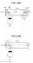 Fig. 25 - Display apparatus