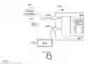 Fig. 07 - Microwave photonic notch filter