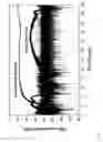 Fig. 10 - Microwave photonic notch filter
