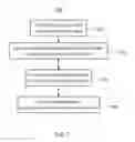 Fig. 04 - Bias control of optical modulators