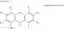 Fig. 08 - Electrochromic compound, electrochromic composition, and electrochromic display element