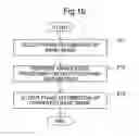 Fig. 12 - Projection device, projection system, and interface apparatus