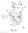Fig. 14 - Illumination system, projection apparatus and method for driving illumination system
